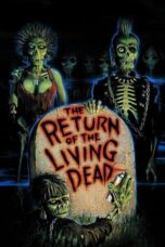 Watch The Return of the Living Dead Streaming